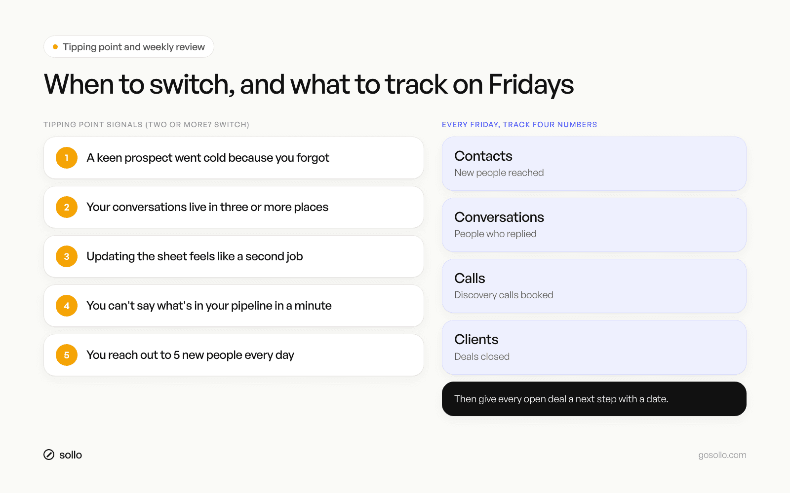 Tipping point signals for when to stop using a spreadsheet for your sales pipeline