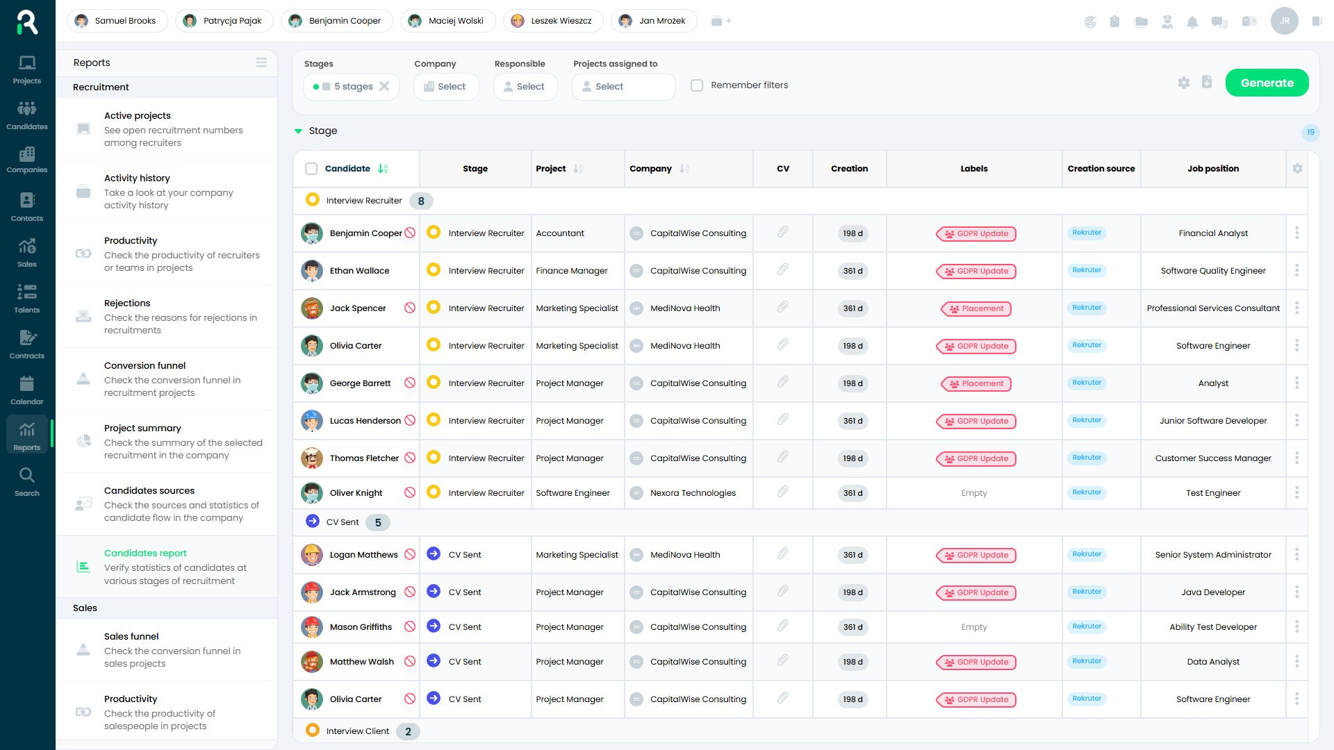 Räätälöidyt raportit