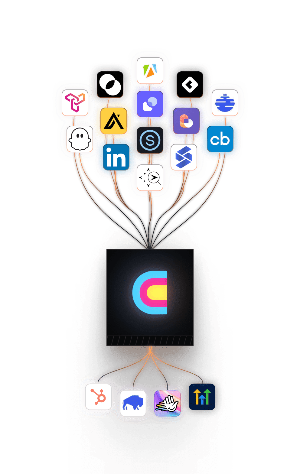 B2B Lead Generation Companies