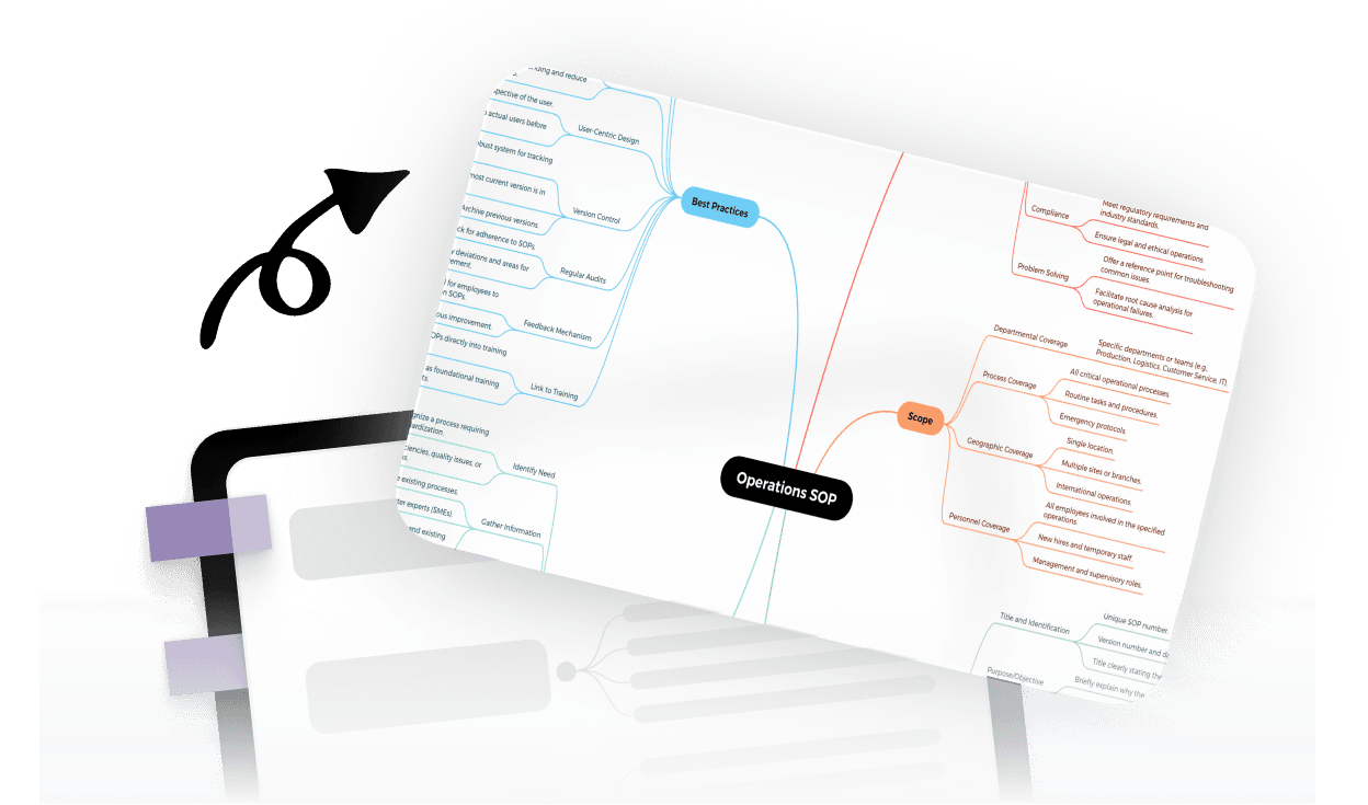 使用人工智能生成 HR 入職和培訓 SOPs