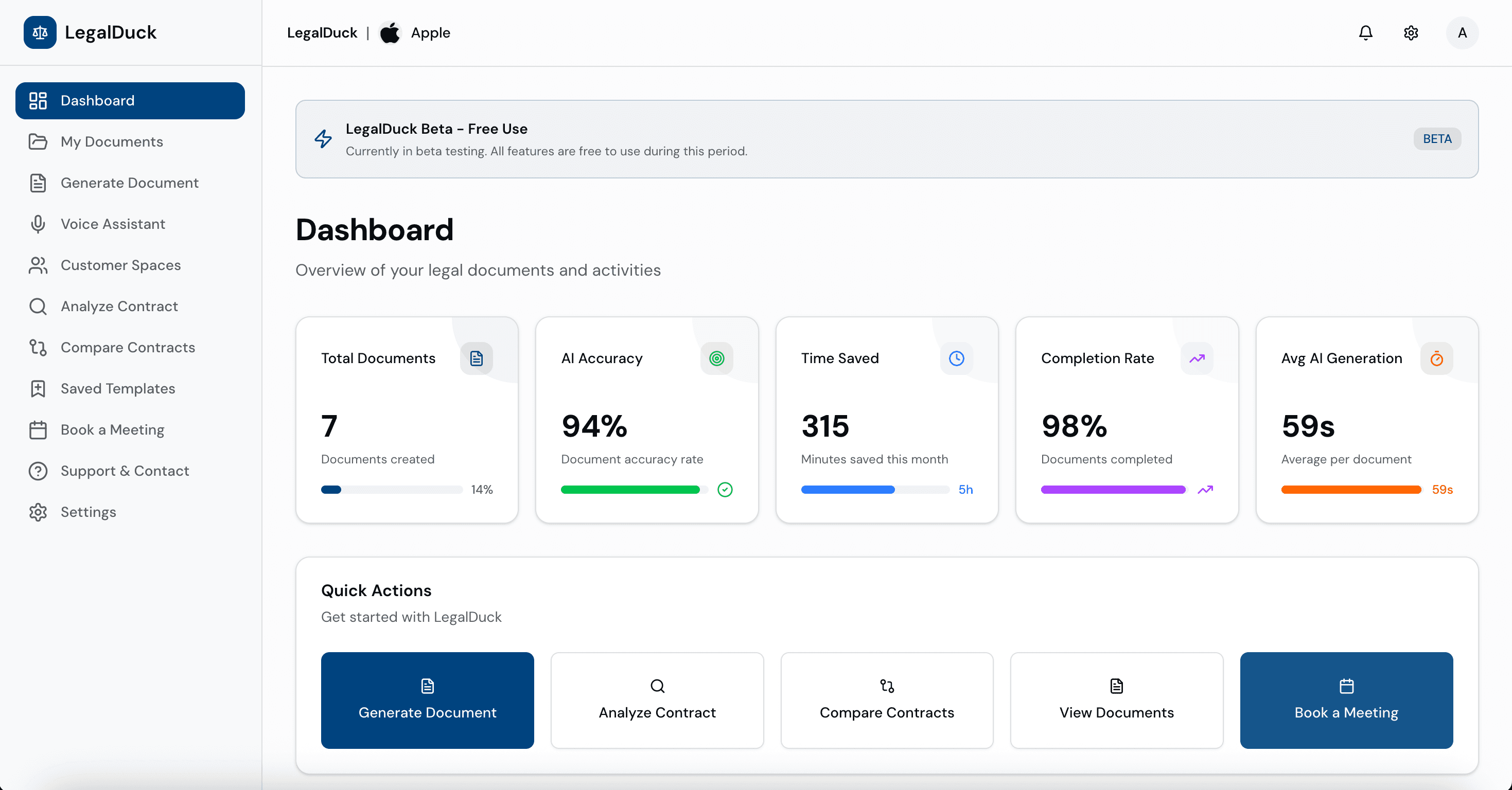 An image of Dreelio's dashboard
