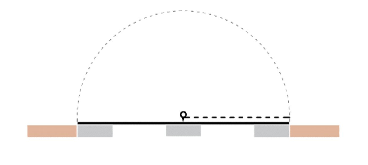 Brick arch centre