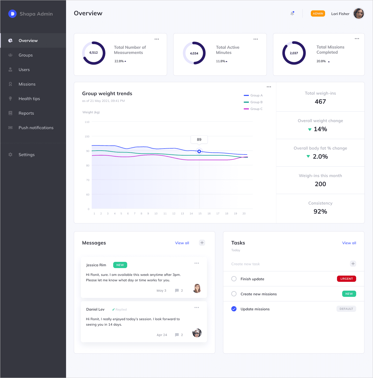 An image of Dreelio's dashboard