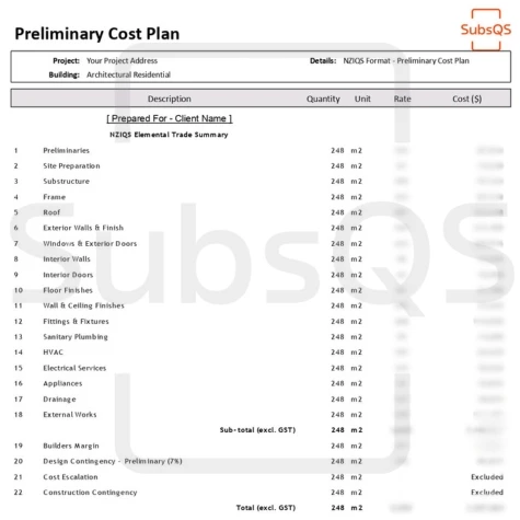 Summary page of preliminary estimate in costx by subsqs