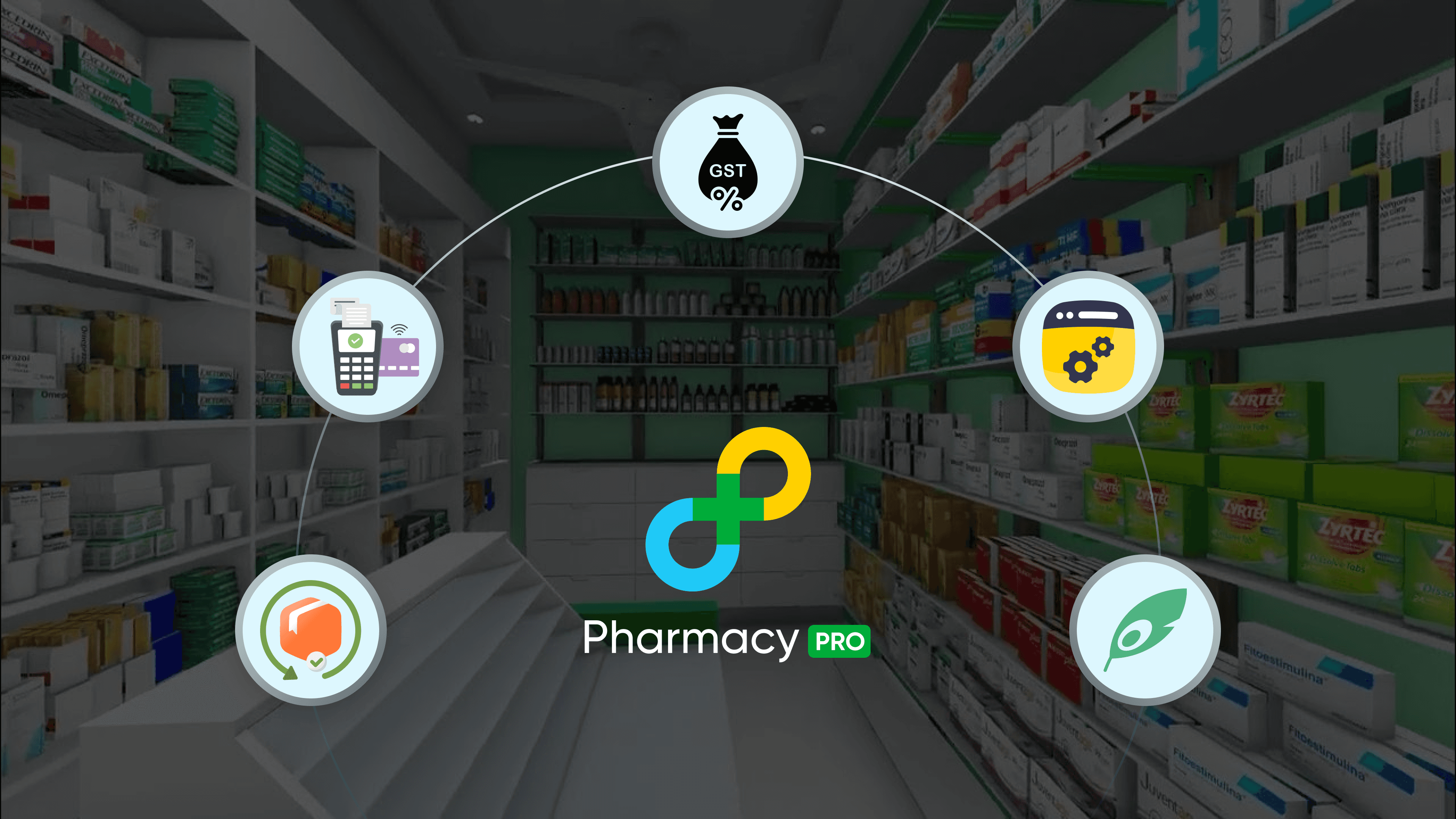 Pharmacy Pro POS features for GST billing, inventory management, and automation in Indian pharmacies.