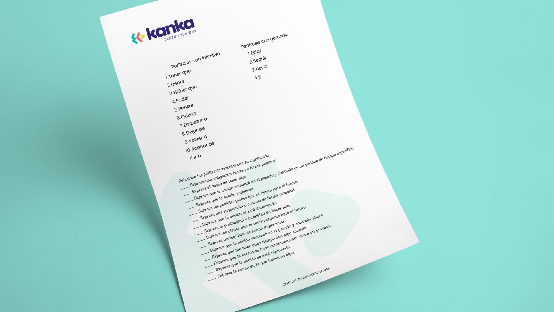 Worksheet designed for Kanka. Template created in Canva