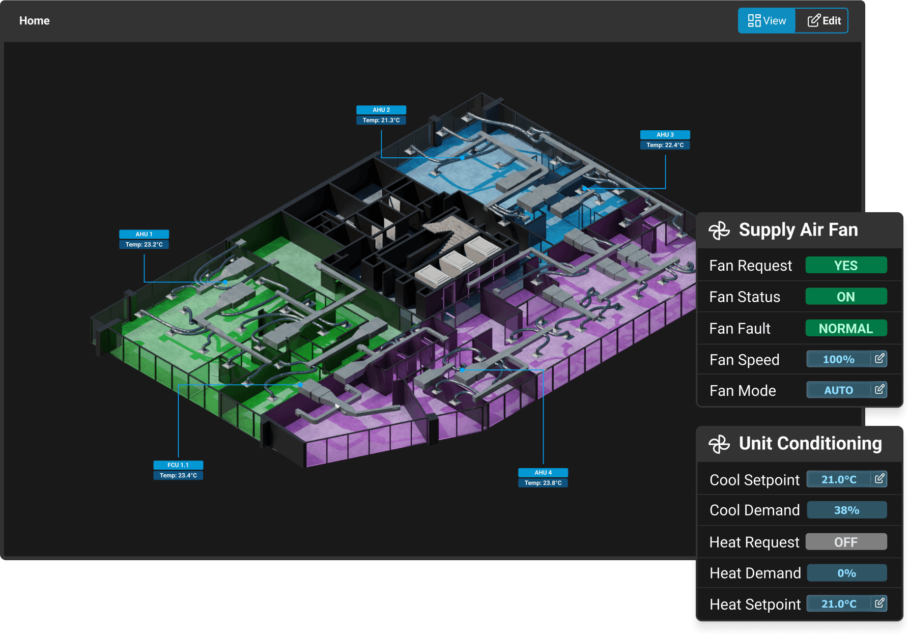 A 3D floorplan panel and control panels from the OpenBMCS Building Management System, showcasing an interactive interface with detailed layout and control options for managing building systems.