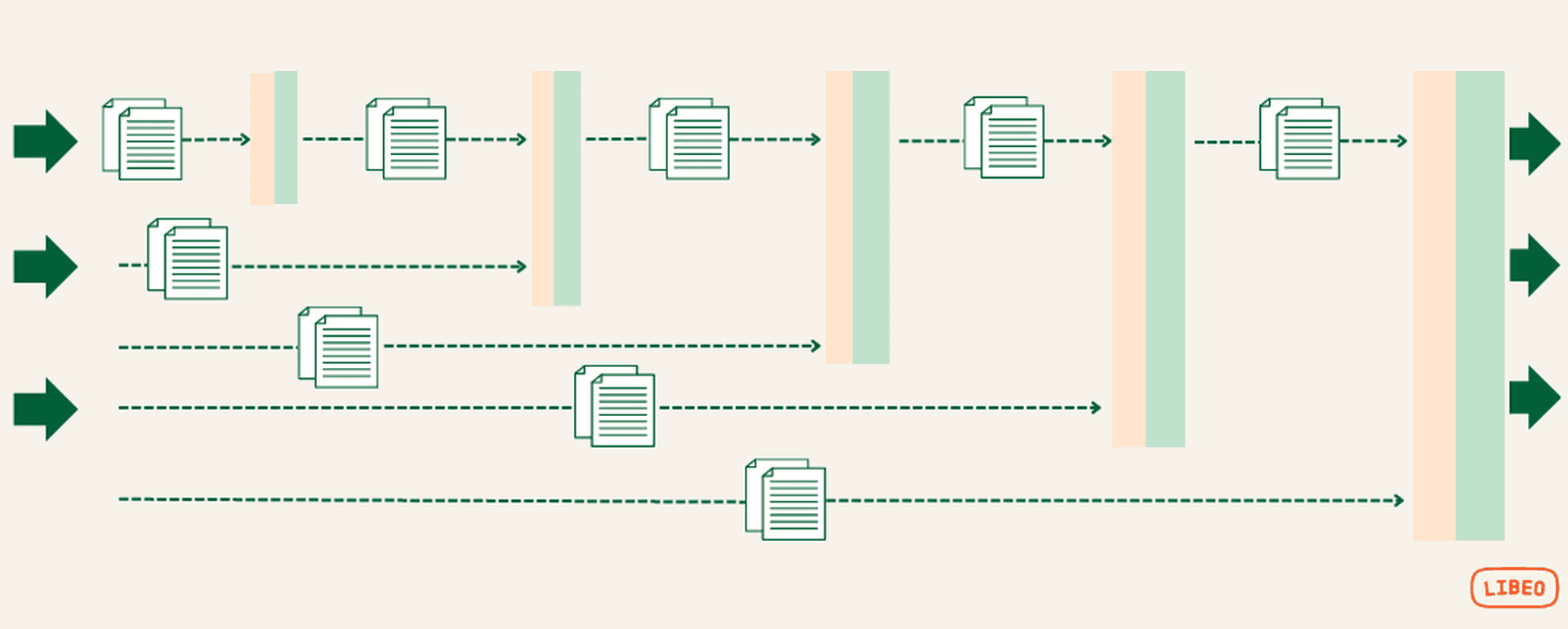 Documents de base comptabilité analytique