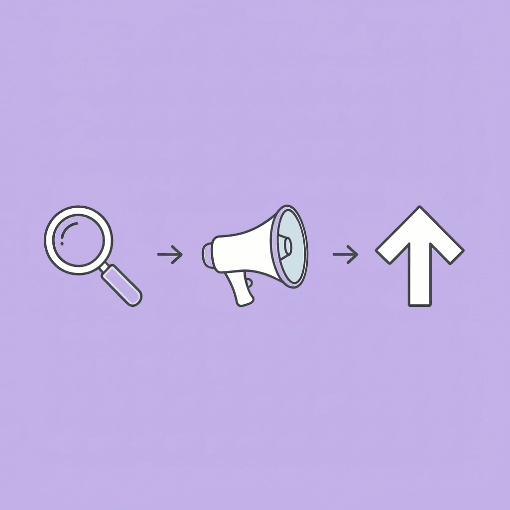 Three-step process flow showing operational AI detecting churn, launching retention offers, and adjusting service priorities