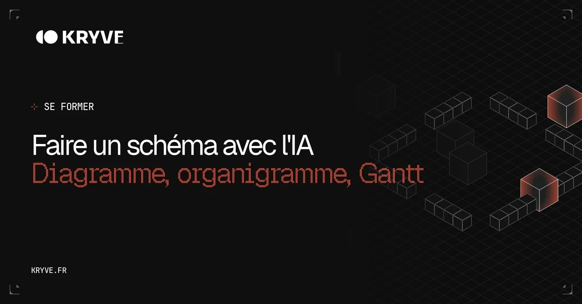 Faire un schéma avec l'IA : Diagramme, organigramme, Gantt