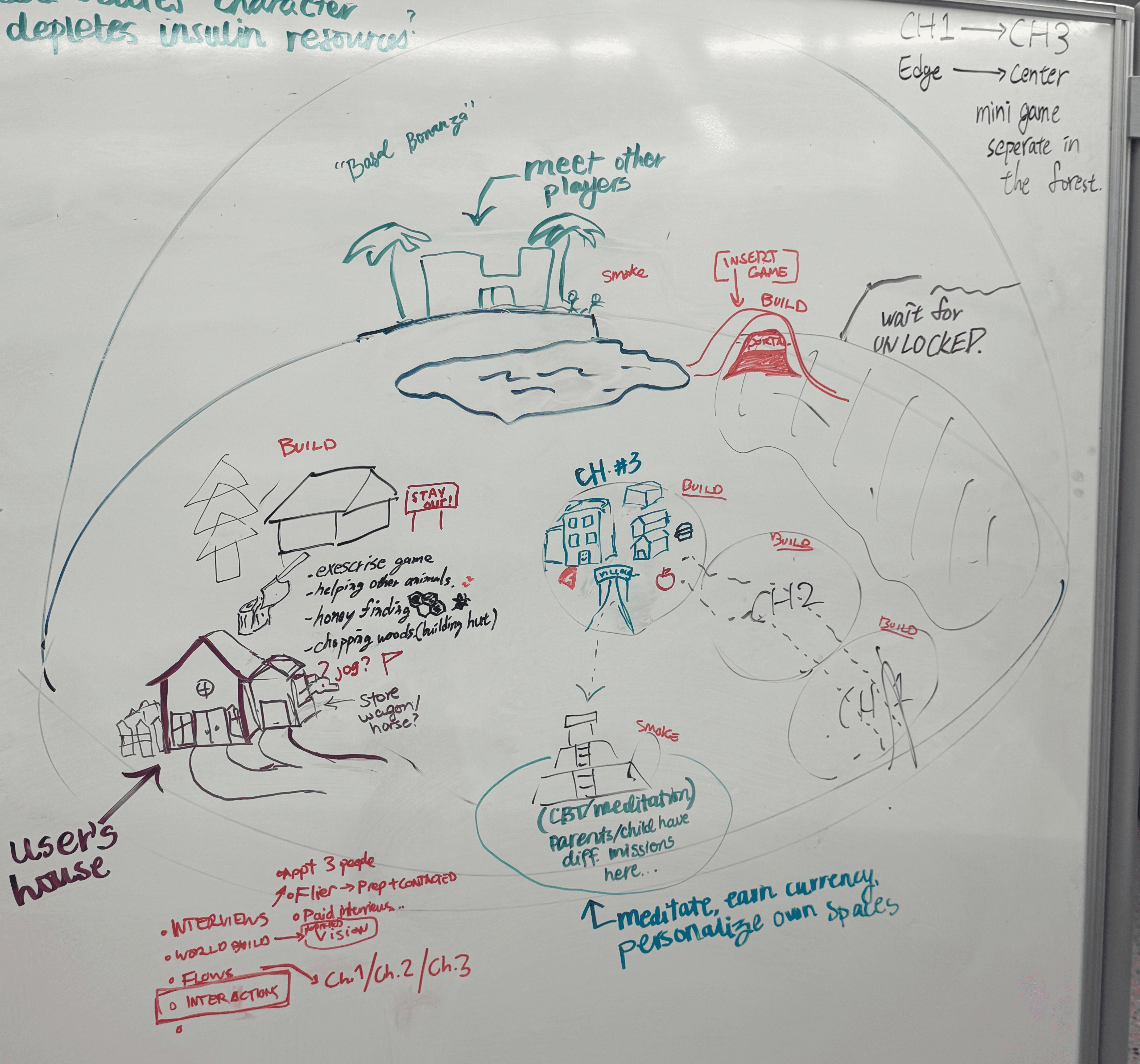 Sample project image