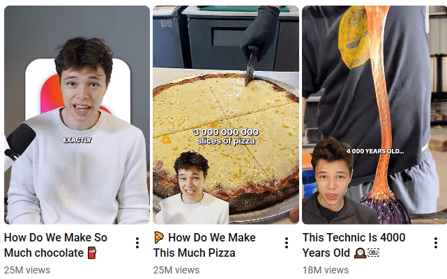 Marketing Spotlight: Lovable Marketing Strategy Top-Performing Content