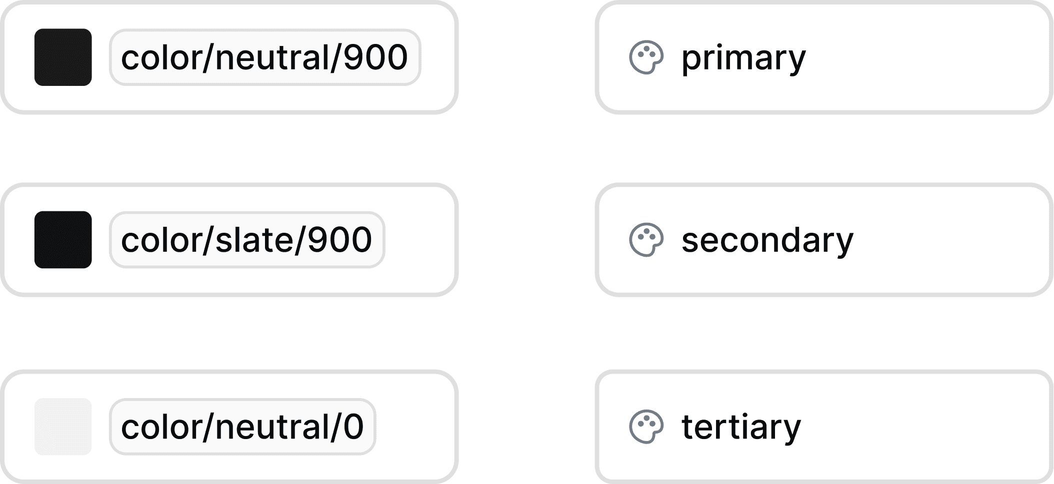 An image of Ancor Design System Management