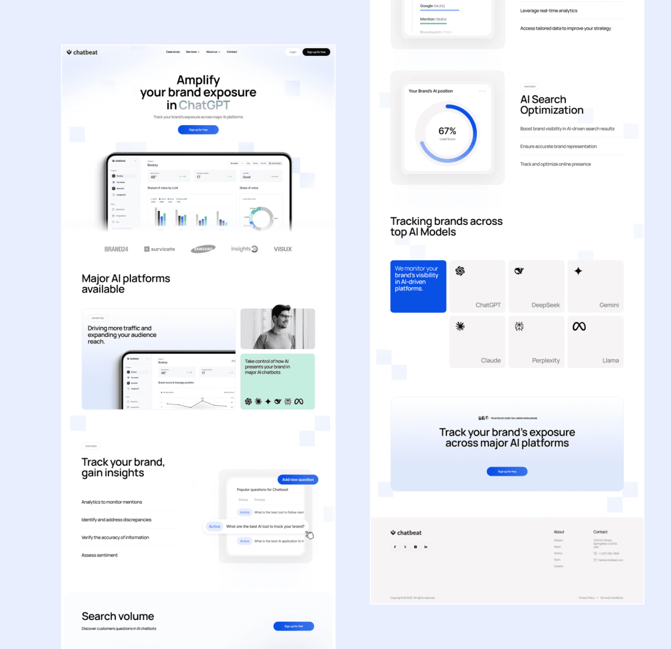 Full Chatbeat website layout presenting product value, AI platform integrations, and tracking dashboard preview.