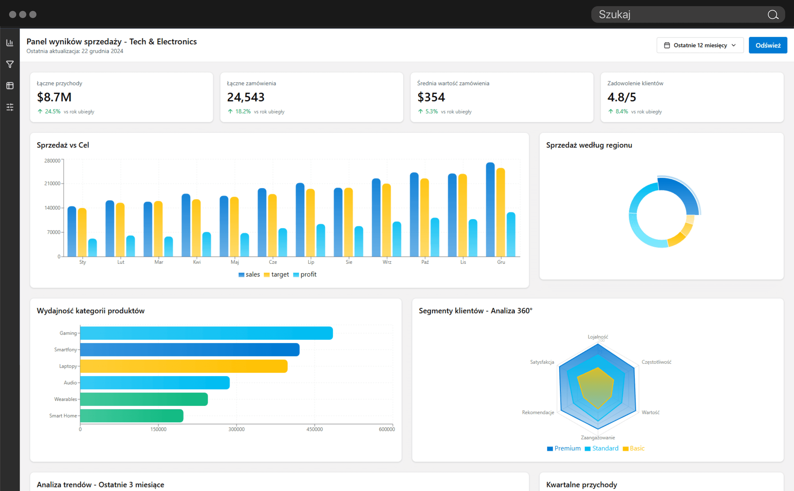 An image of Dreelio's dashboard