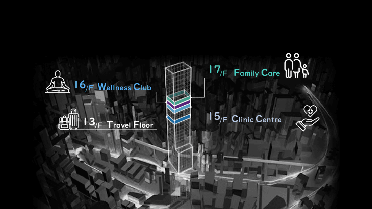 樓層主題 設計規劃 空間設計 空間品牌 品牌價值 BW Plan