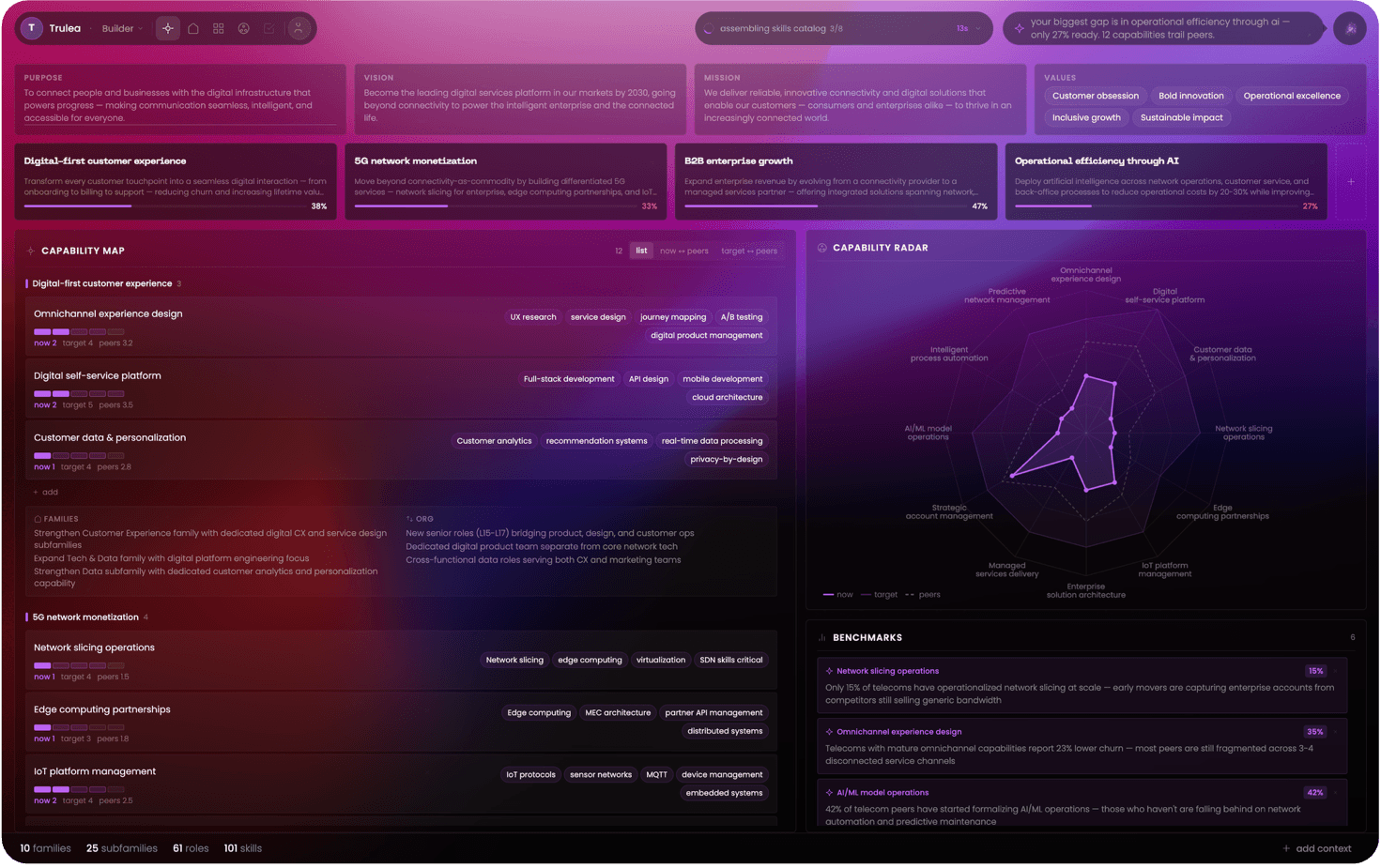 Strategy Decode preview