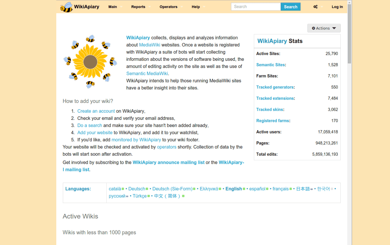 MediaWiki page overview