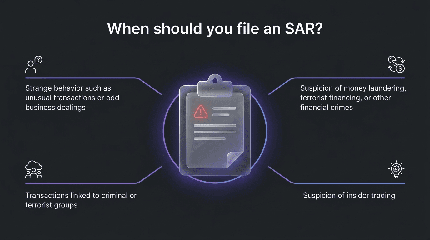 Who Is Required to File Suspicious Transaction Reports?