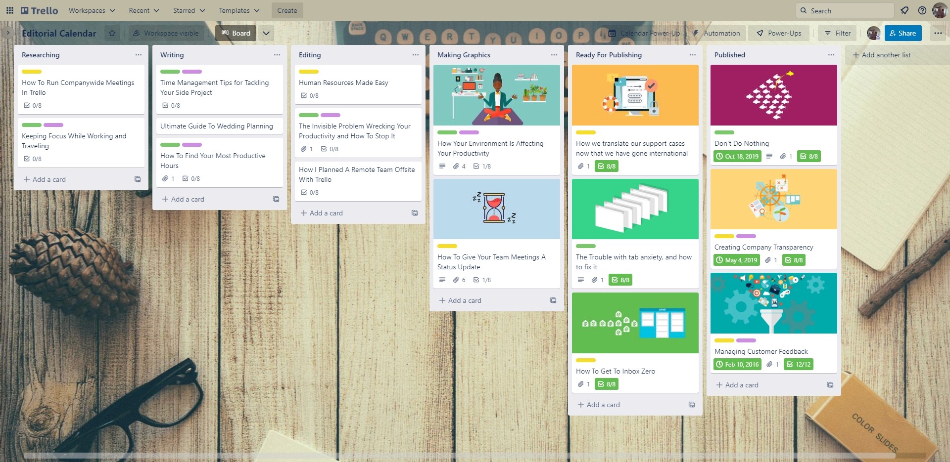 Trello board view of Hipporello Blog power-up