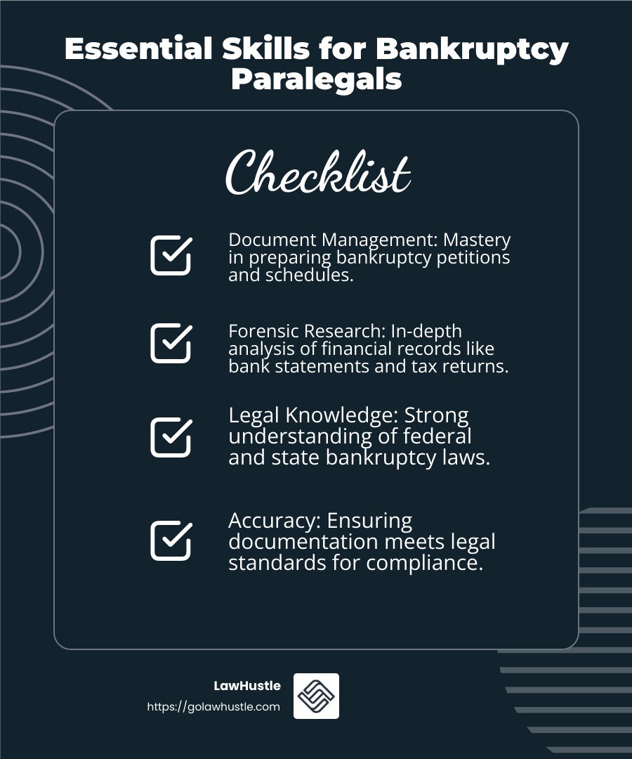Stat about the importance of understanding both federal and state laws in bankruptcy cases - bankruptcy paralegal infographic checklist-dark-blue