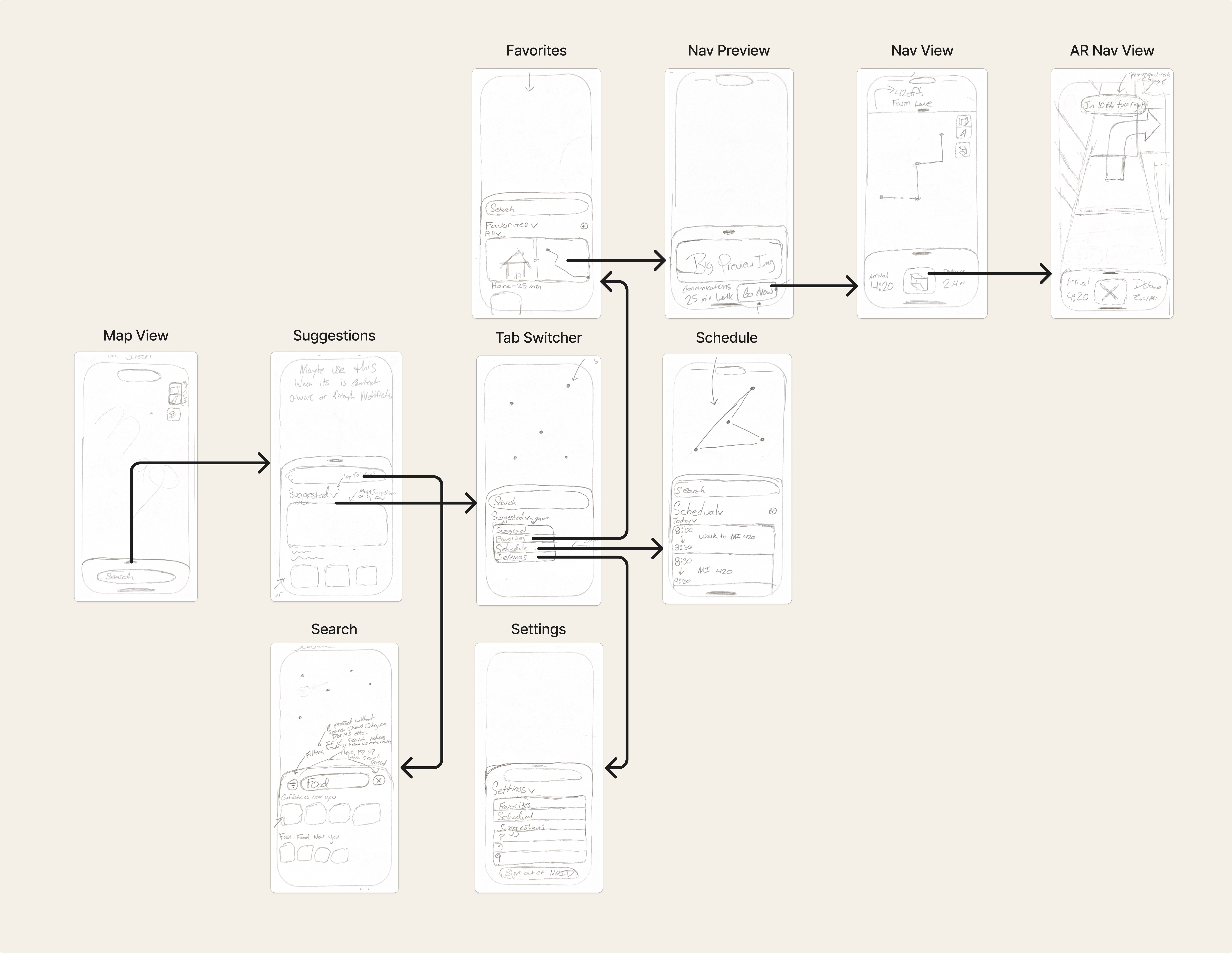 Wireframe of MSUmaps