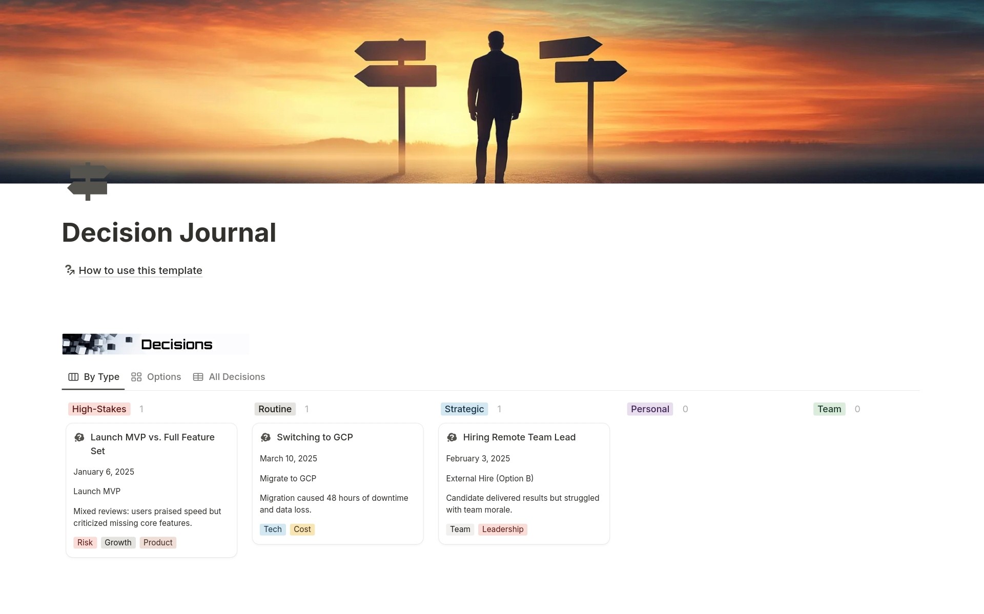 Notion building blocks infographic