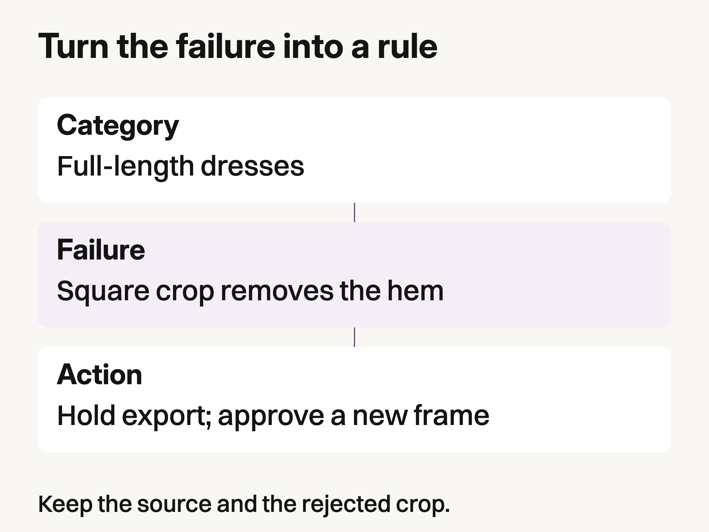 Three blocks name full-length dresses, a lost hem and holding export for a replacement frame
