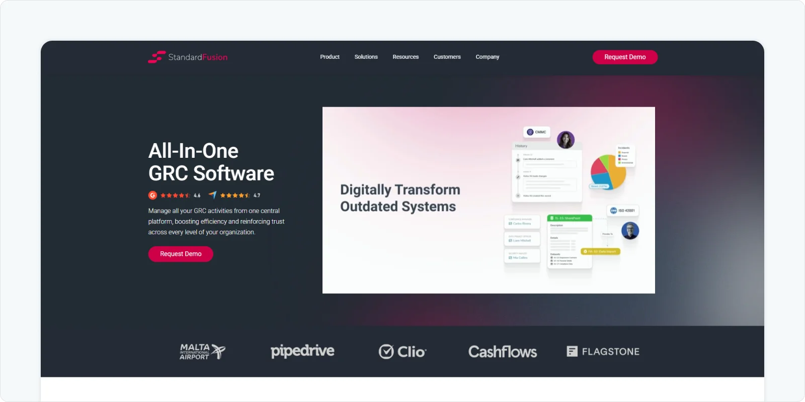 standardfusion-homepage