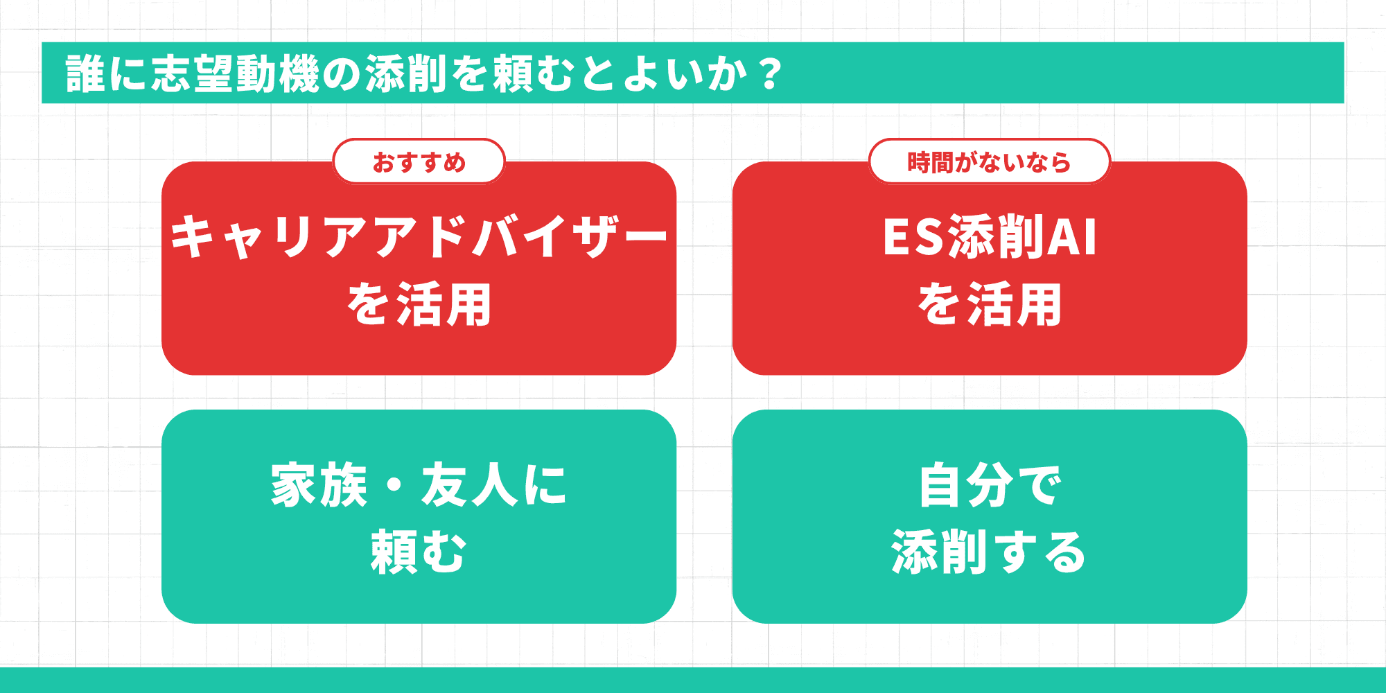 誰に志望動機の添削を頼むとよいか｜キャリアアドバイザーを活用・ES添削AIを活用・家族友人に頼む・自分で添削する