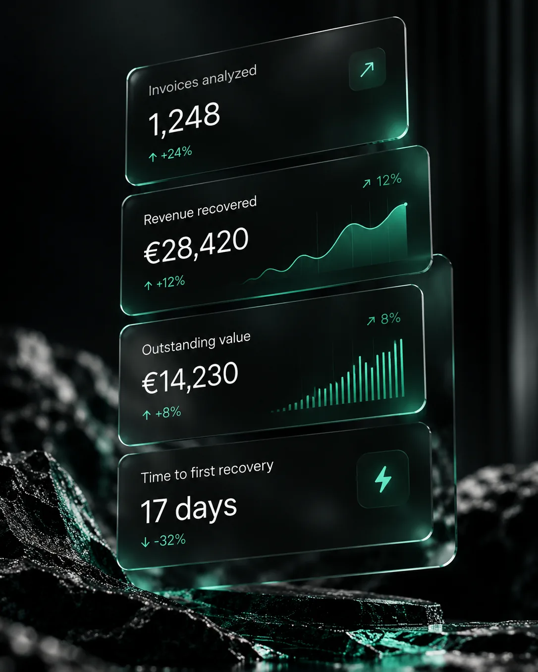 Stacked glass panels showing invoices analyzed, revenue recovered, outstanding value and time to first recovery