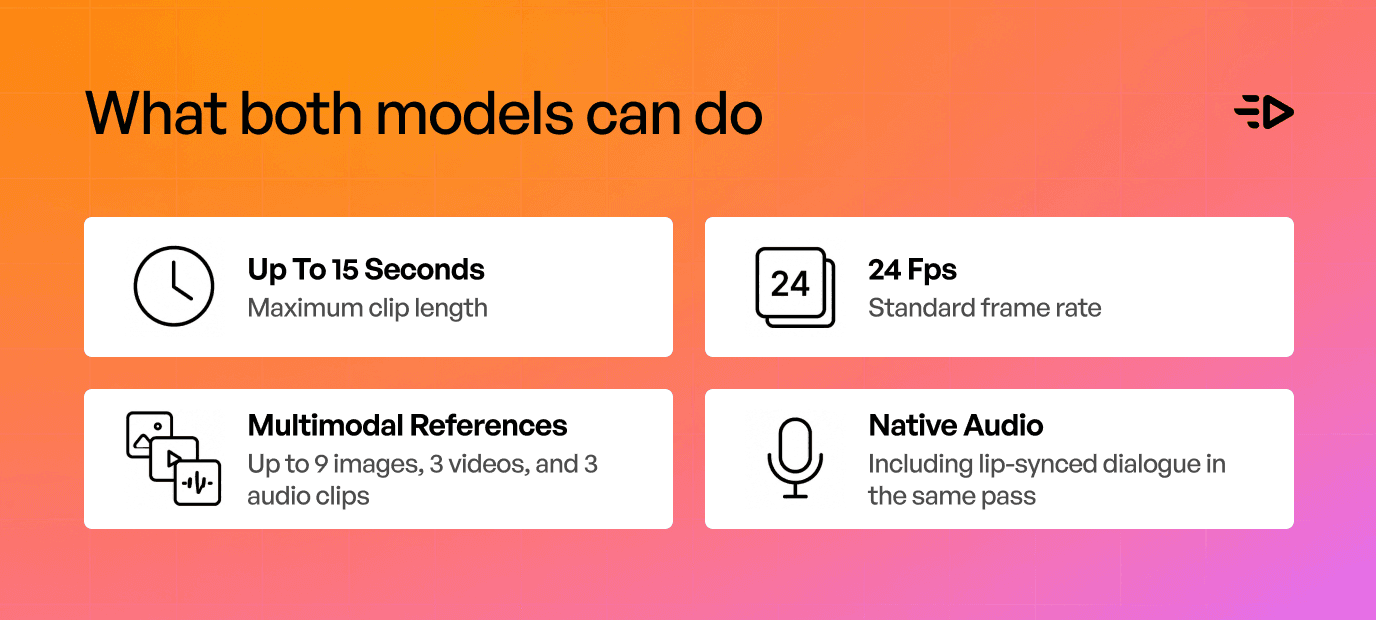 What both models can do