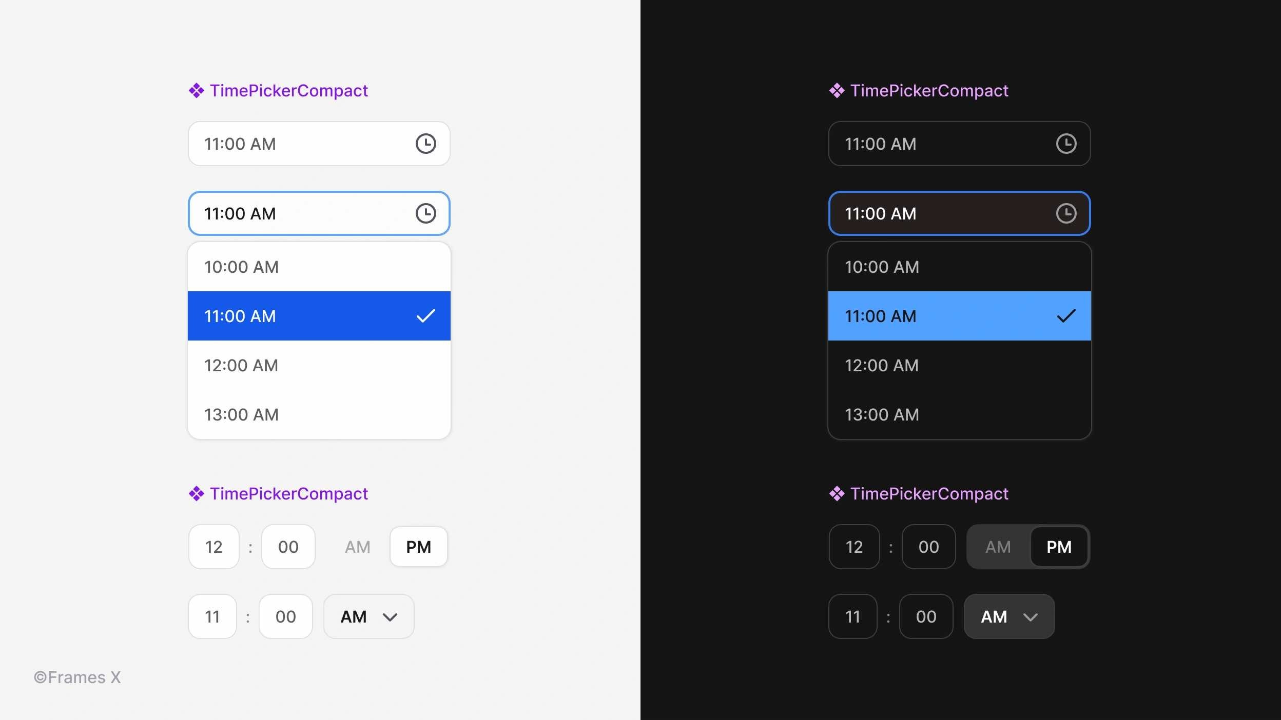 Figma Components