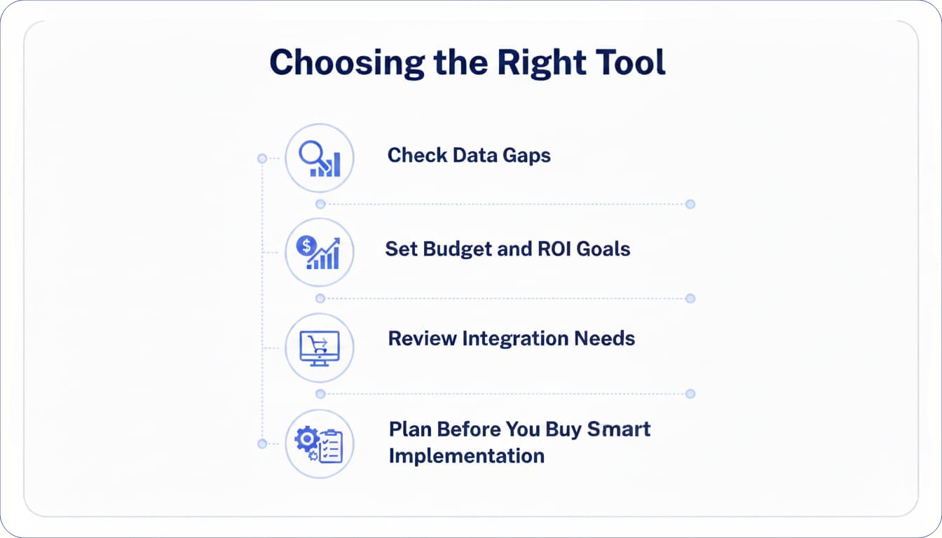 Choosing the right tool