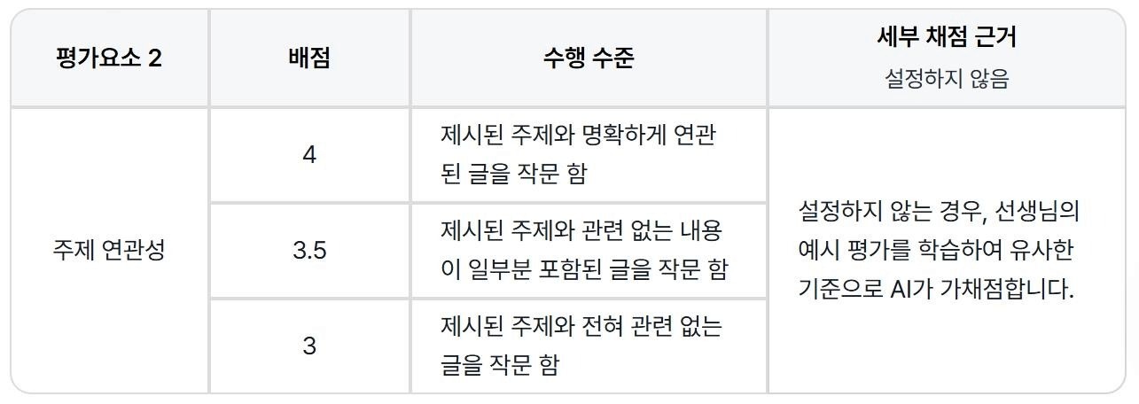 텍스트, 폰트, 스크린샷, 번호이(가) 표시된 사진
AI 생성 콘텐츠는 정확하지 않을 수 있습니다.