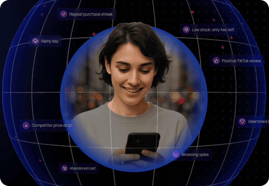 Customer using a mobile phone surrounded by AI-driven customer data signals, illustrating Scalero’s Simon AI personalization and real-time marketing insights for ecommerce and CRM teams.