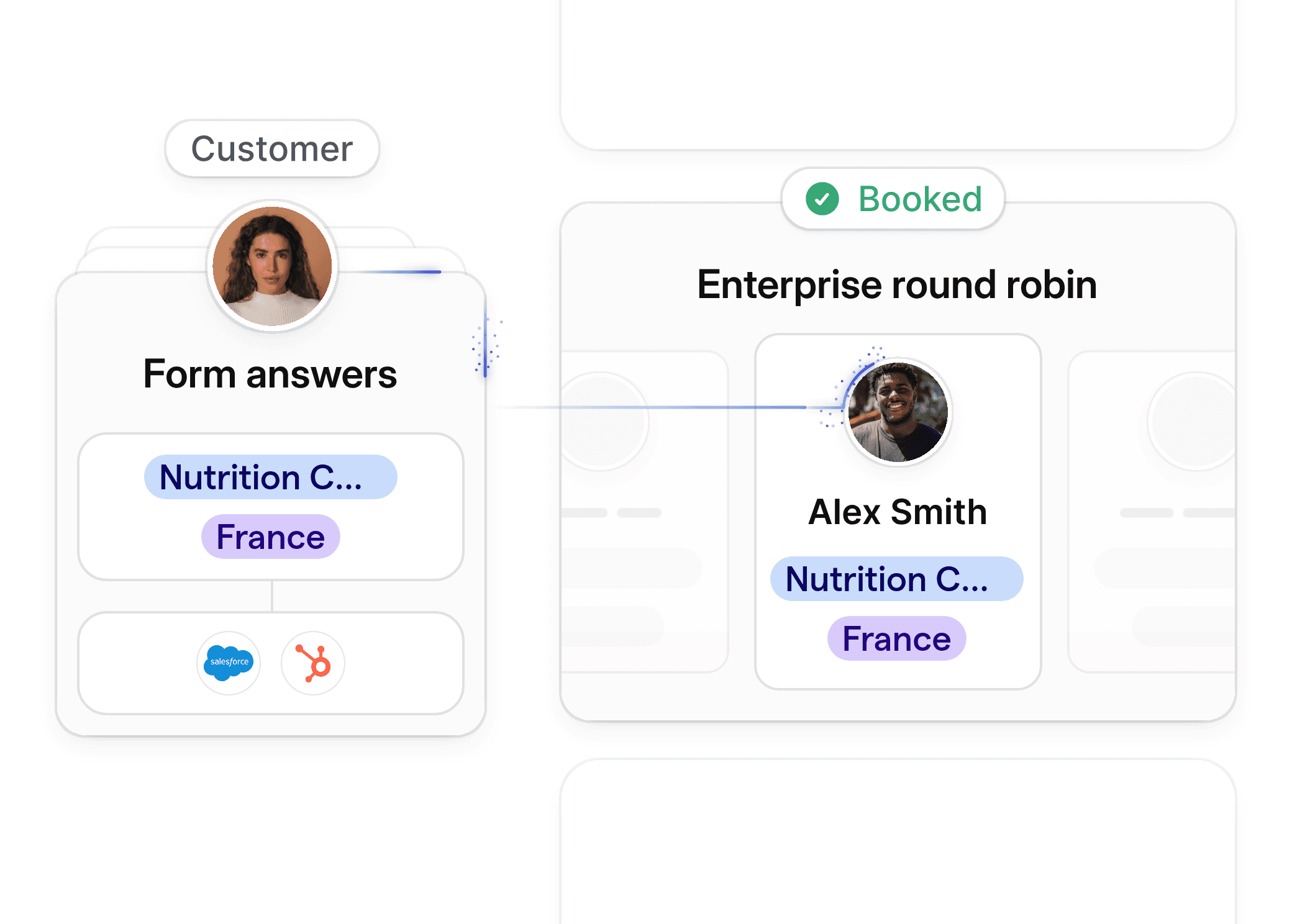 Nutrition counseling attribute-based routing showing client intake responses and assignment to a nutritionist based in France.