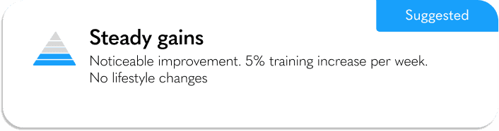 Kaizen iphone screen