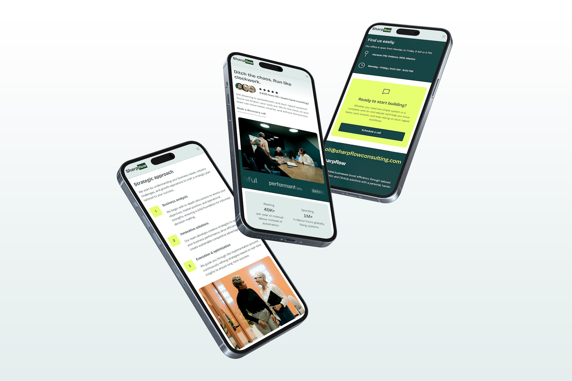HIGH CONVERTING WEBSITE REDESIGN CASE STUDY FOR SHARPFLOW CONSULTING