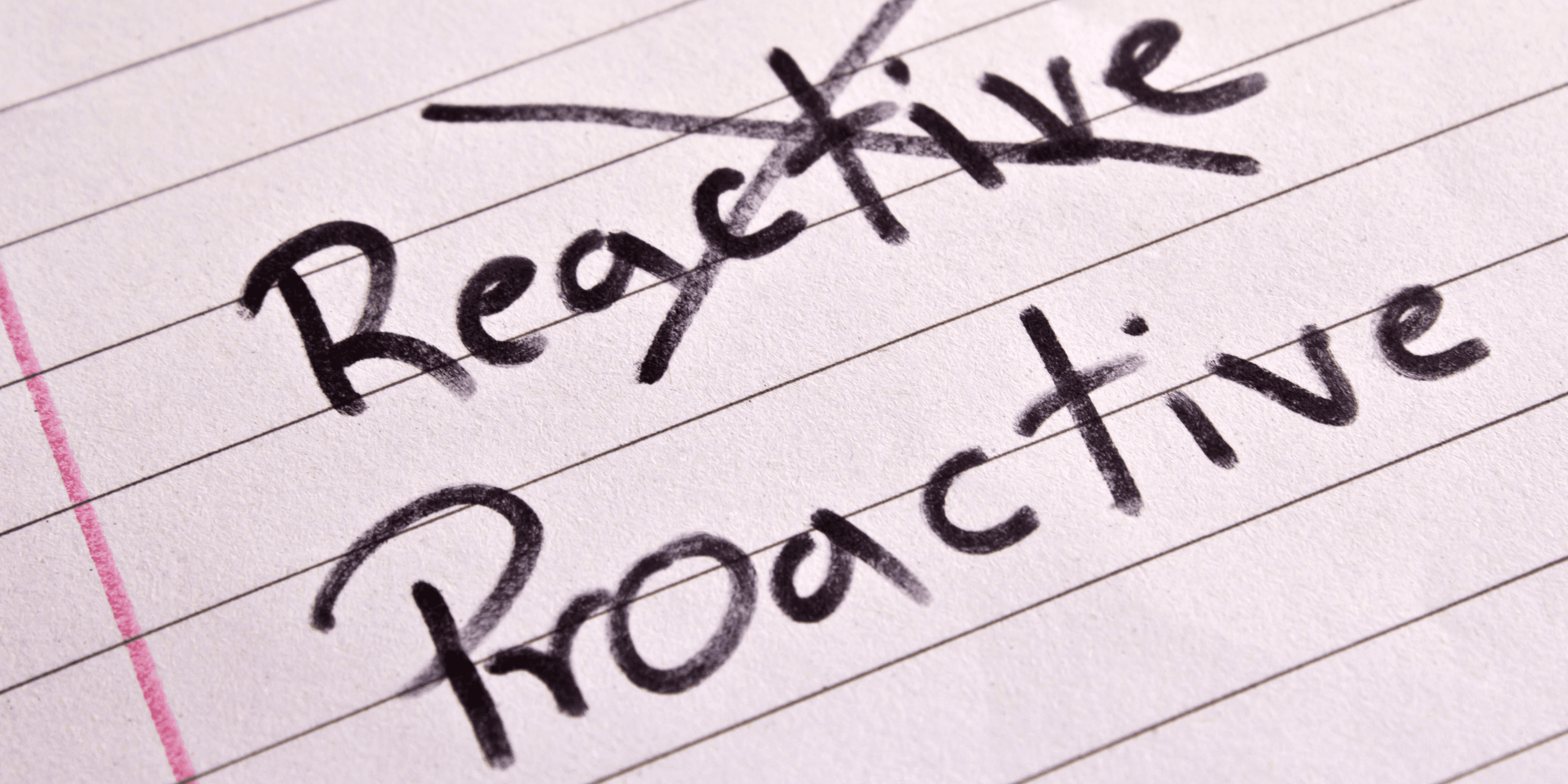 Reactive to proactive IT operations for small teams