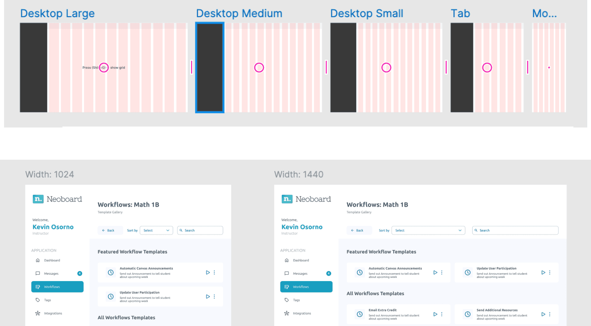 Design system in action