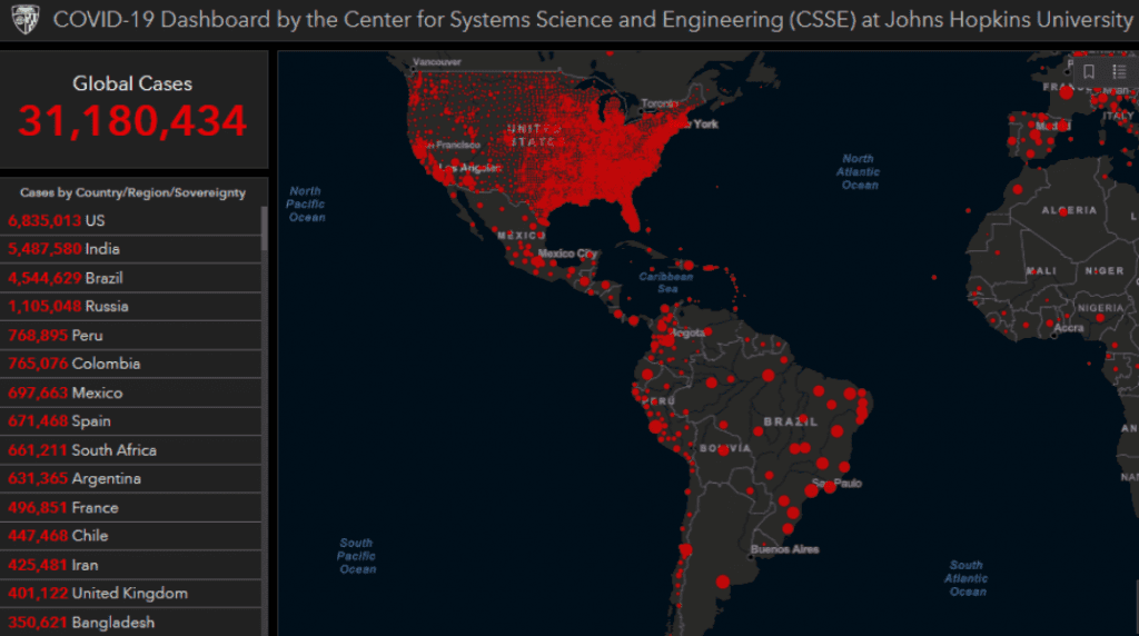 Forma en presentar los datos del Covid de forma interesante