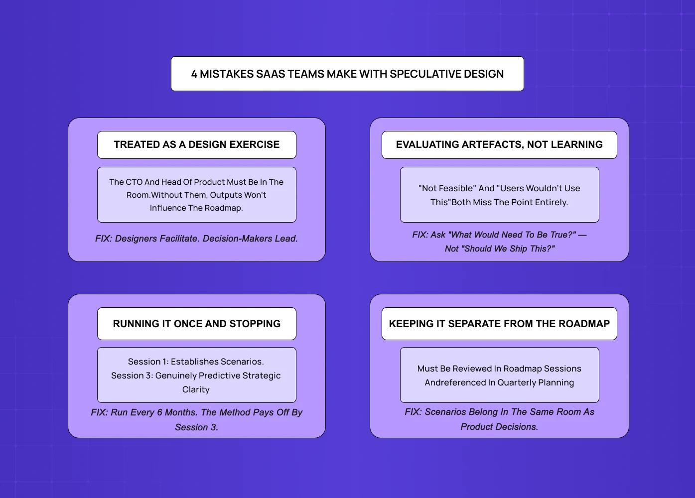 Four common mistakes in speculative design, including treating it as a design exercise and disconnecting it from the roadmap, with suggested fixes.