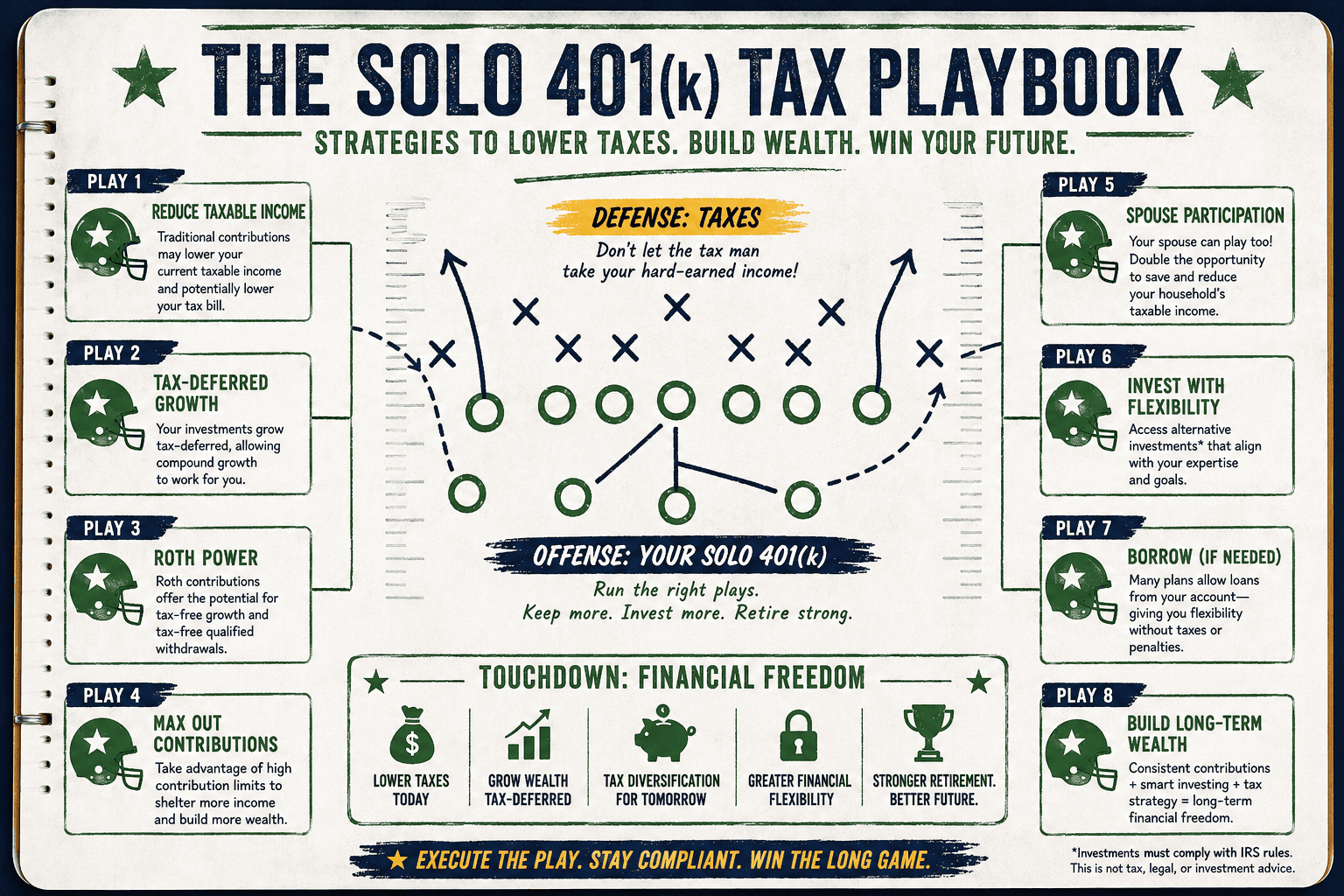Infographic Playbook