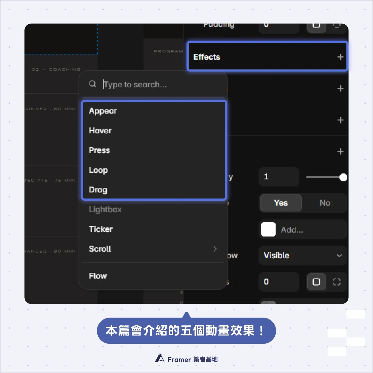 Framer Effects 面板列出 Appear、Hover、Press、Loop 與 Drag 五種互動效果