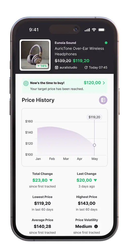 Whisprice app showing a price history chart for a pair of headphones, with total change, lowest price, highest price, average price, and price volatility displayed below the chart.