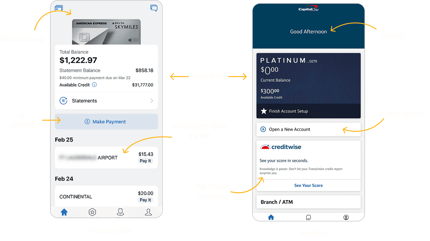 jd power 2023 us credit card mobile app satistfaction survey with arrow pointing towards Chase at 672 million as rank 6