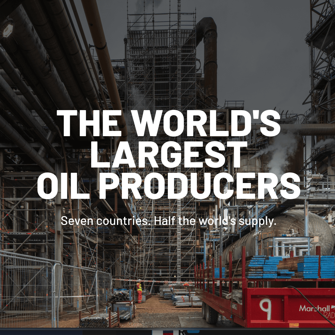 World's Largest Oil Producers 2025