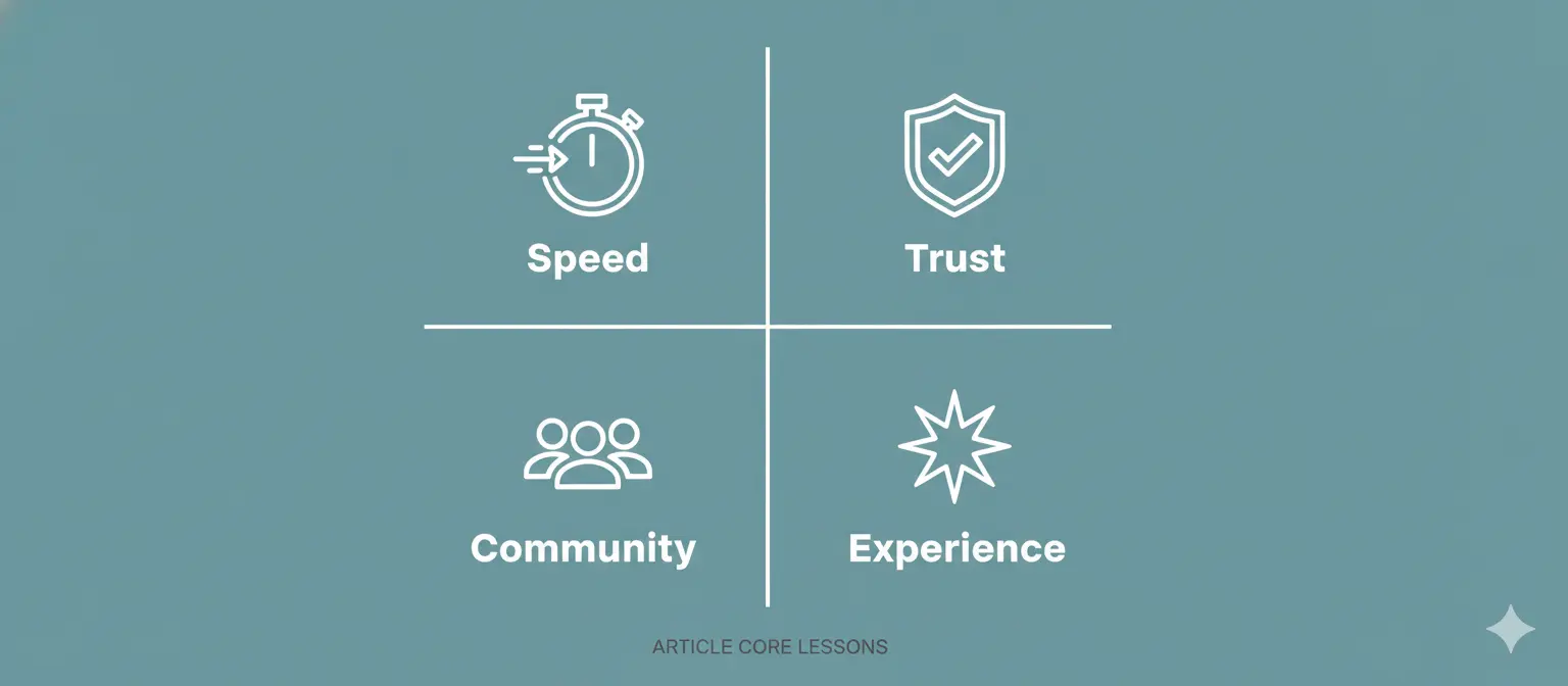 The 4 Keys to a Great Shopping App