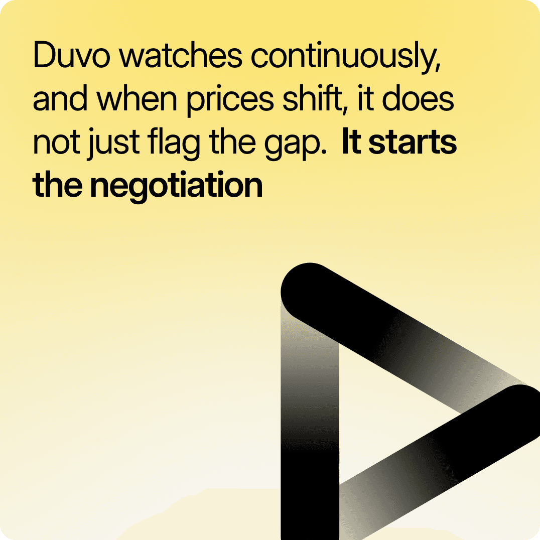 Duvo watches continuously, and when prices shift, it does not just flag the gap. It starts the negotiation